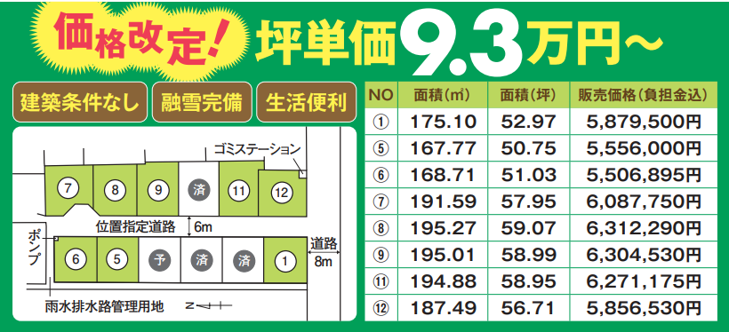 上二杉(価格改定）